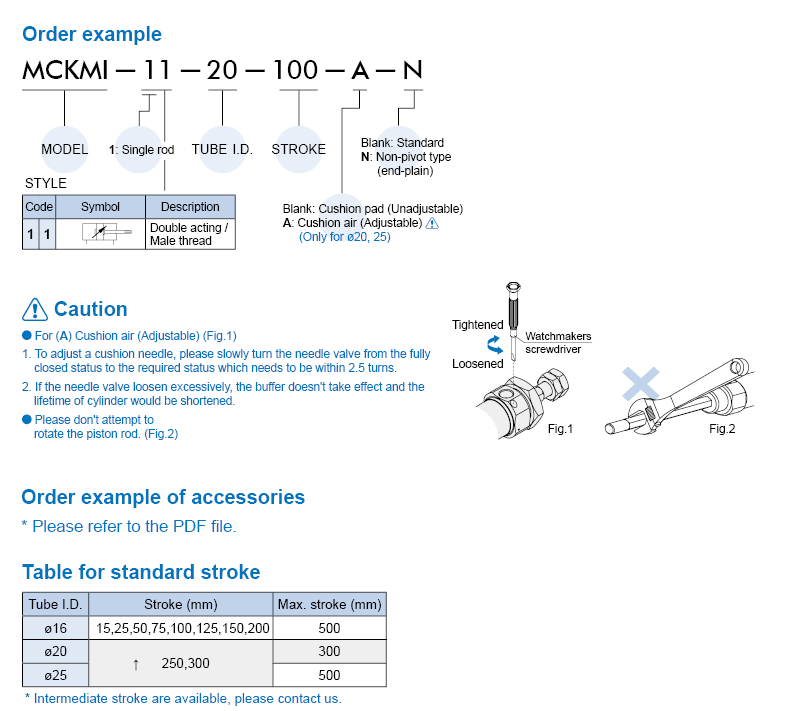 MCKMI Order Example